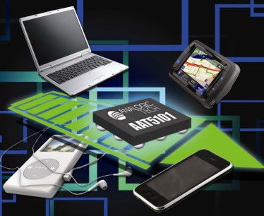 D類電子產品 消費電子的新浪潮與未來展望